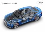 Audi S6 Sedan TDI 2019 года (WW)
